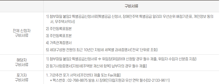 동주민센터 방문 신청 시 구비서류