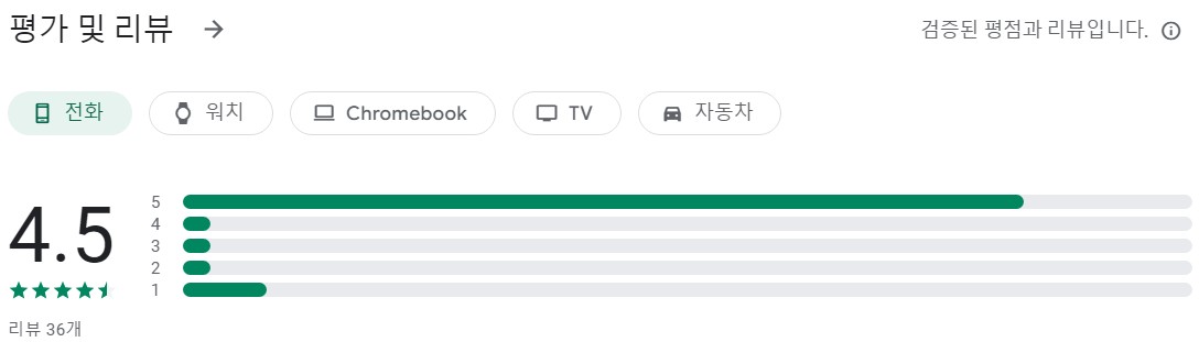 다다익스앱 평가