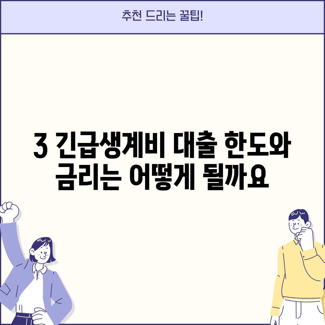 3. 긴급생계비 대출 한도와 금리는 어떻게 될까요?