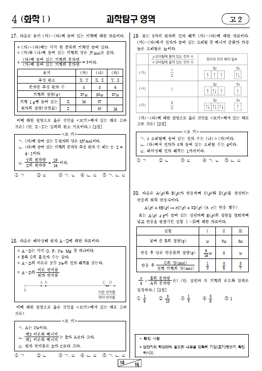 2024-9월-고2-모의고사-화학 1-기출문제-다운