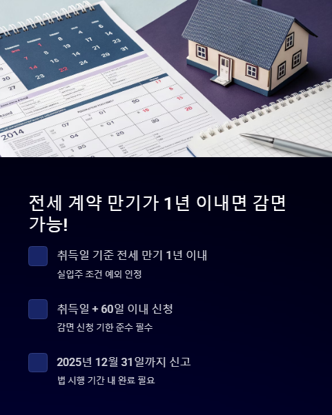 전세 계약 만기가 1년 이내면 감면 가능