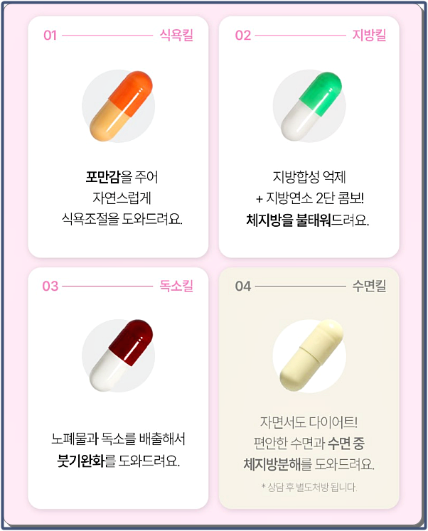 대구다이어트한의원