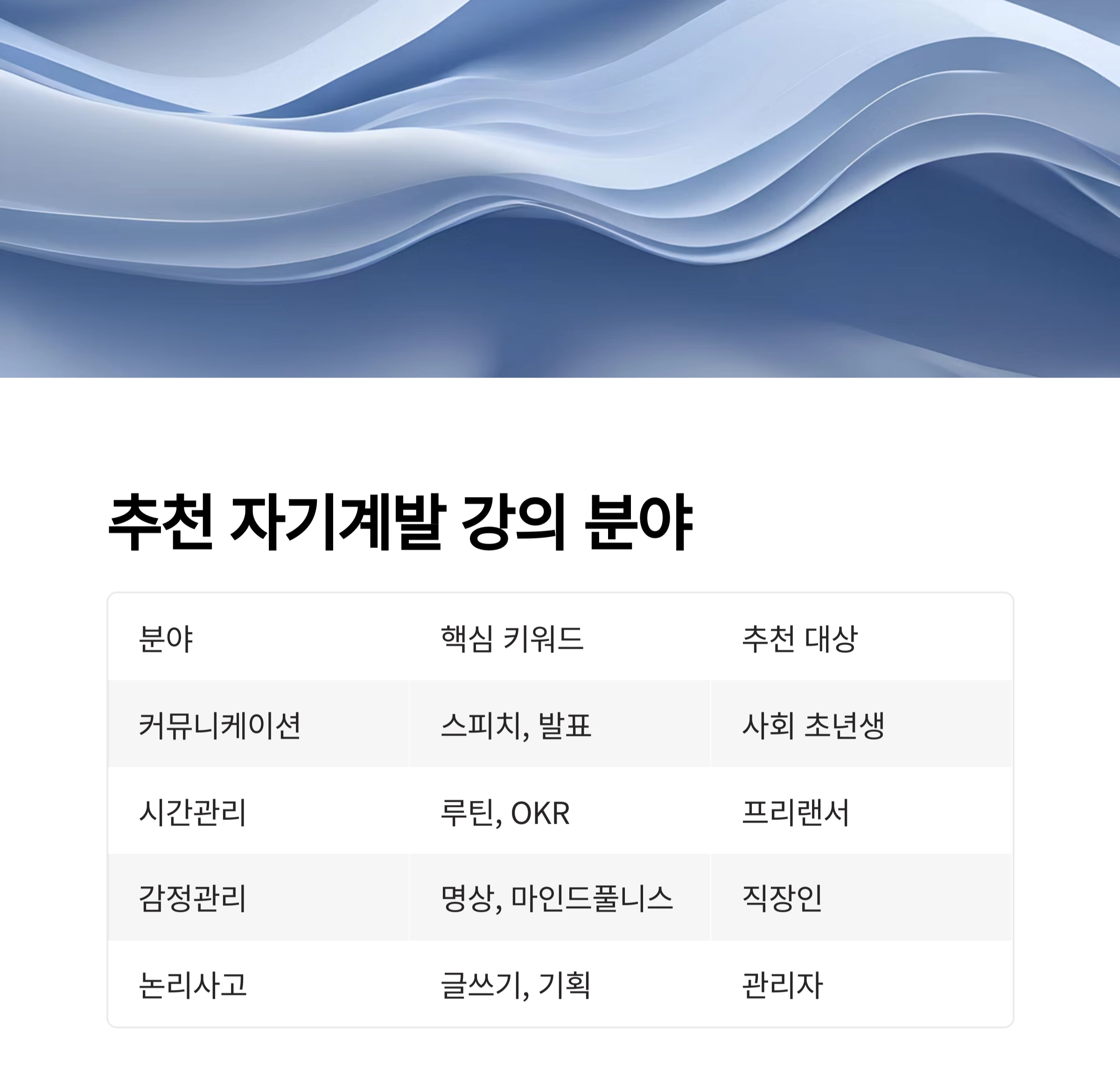 성공적인 인생을 위한 자기계발 온라인 강의 추천 가이드