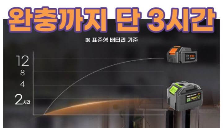 무선 충전 예초기 추천