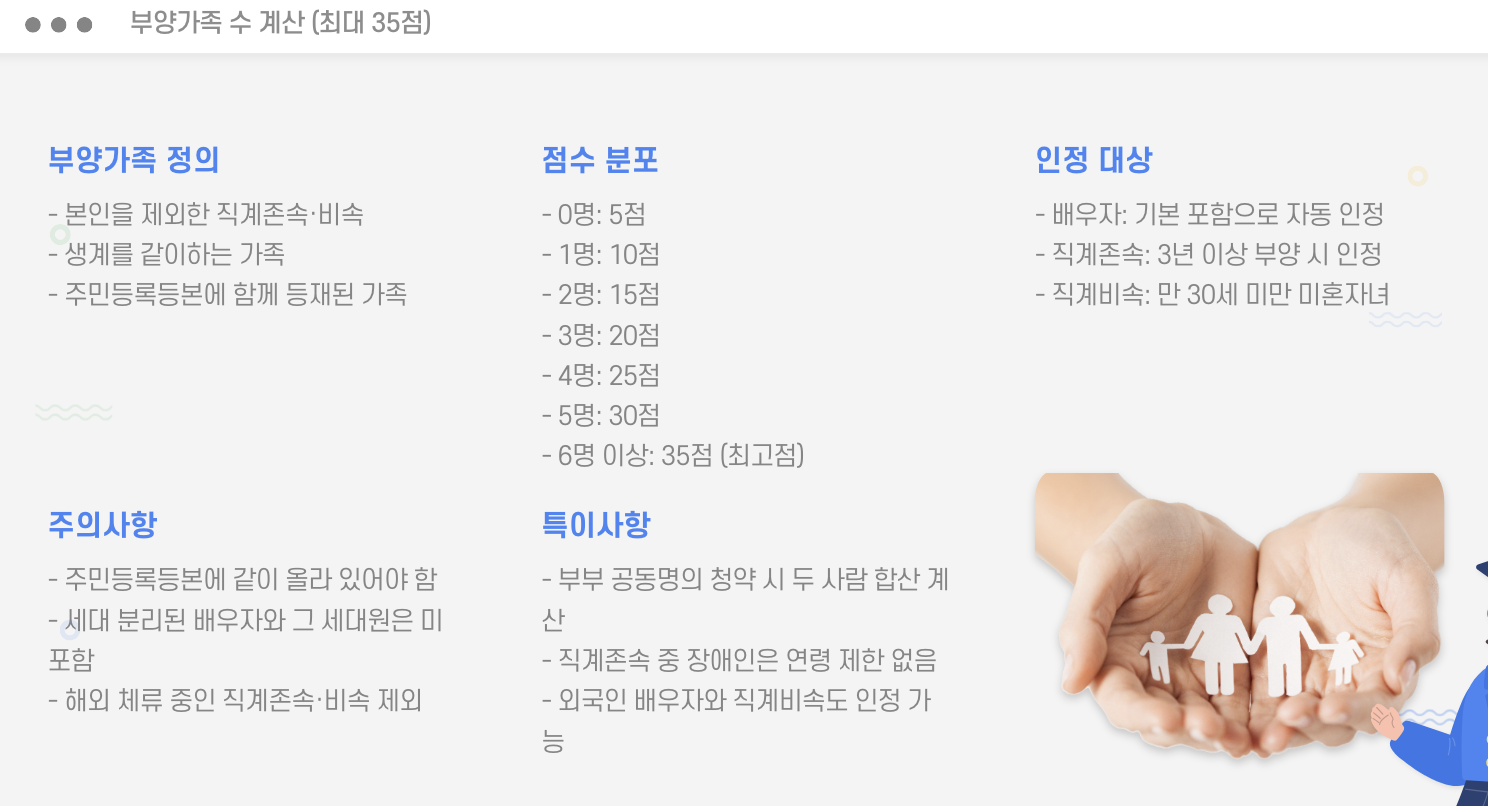 부양가족 수 계산