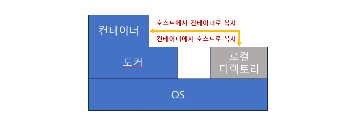 article thumbnail image