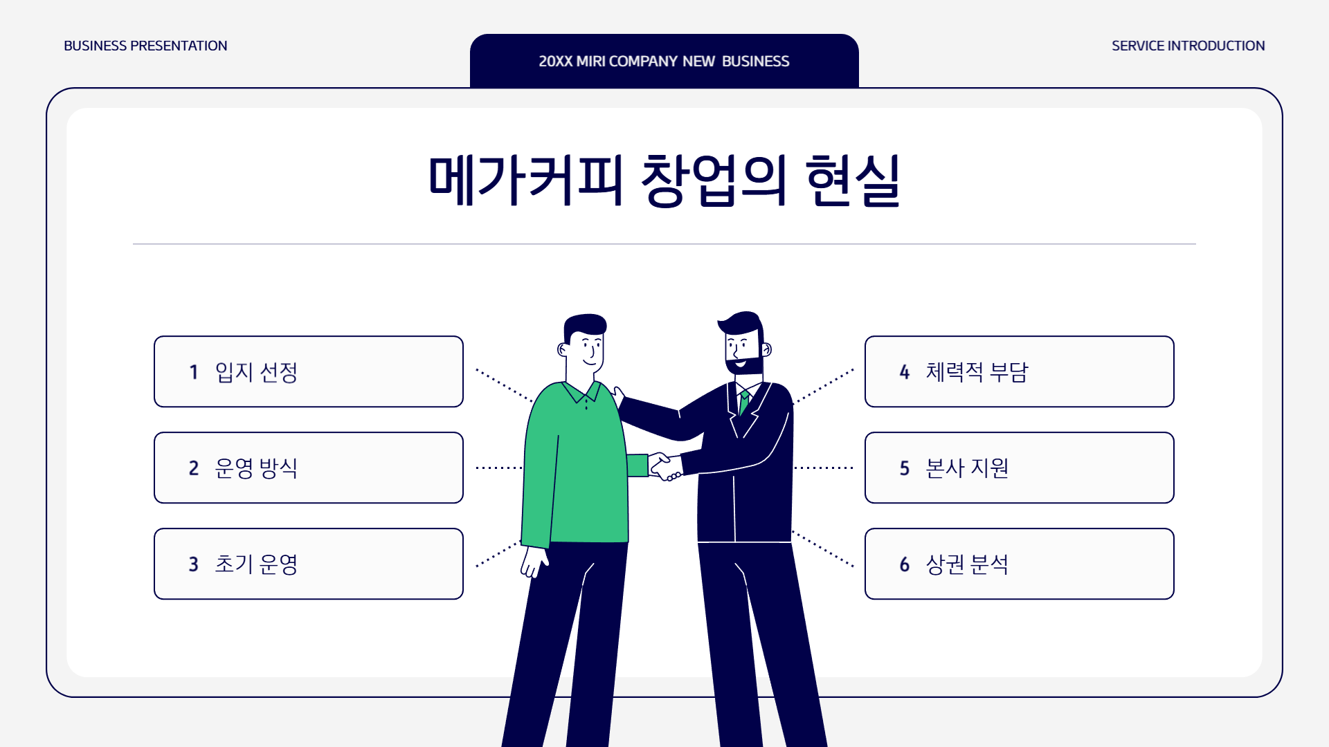 커피브랜드 창업 현실