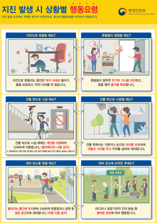 지진상황대피요령