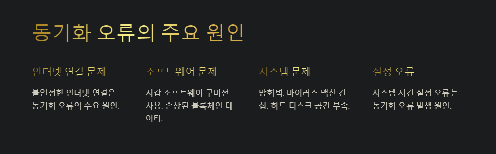 암호화폐