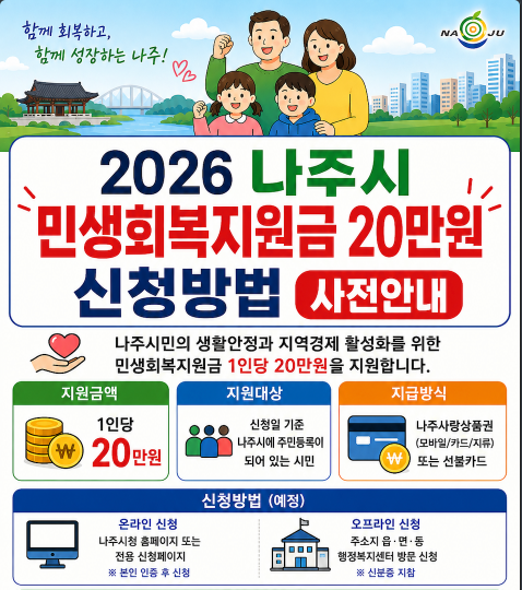 2026 나주시 민생회복지원금 20만원 신청방법 사전안내 대상&middot;지급일&middot;사용기한&middot;기간&middot;지급방법