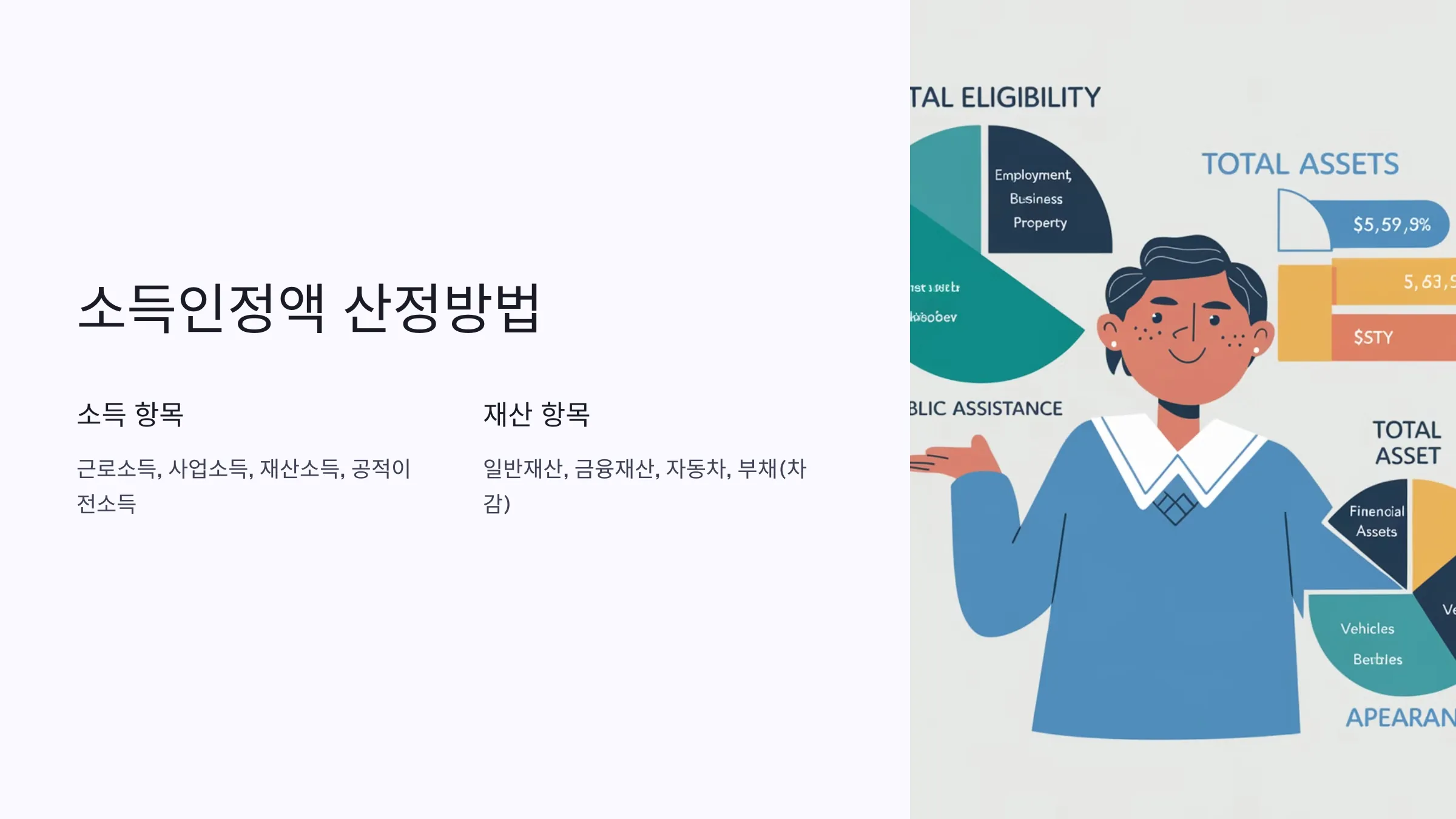 기초연금 수급자격 확대, 수급금액 인상, 신청방법, 신청시기, 신청자격, 필요서류