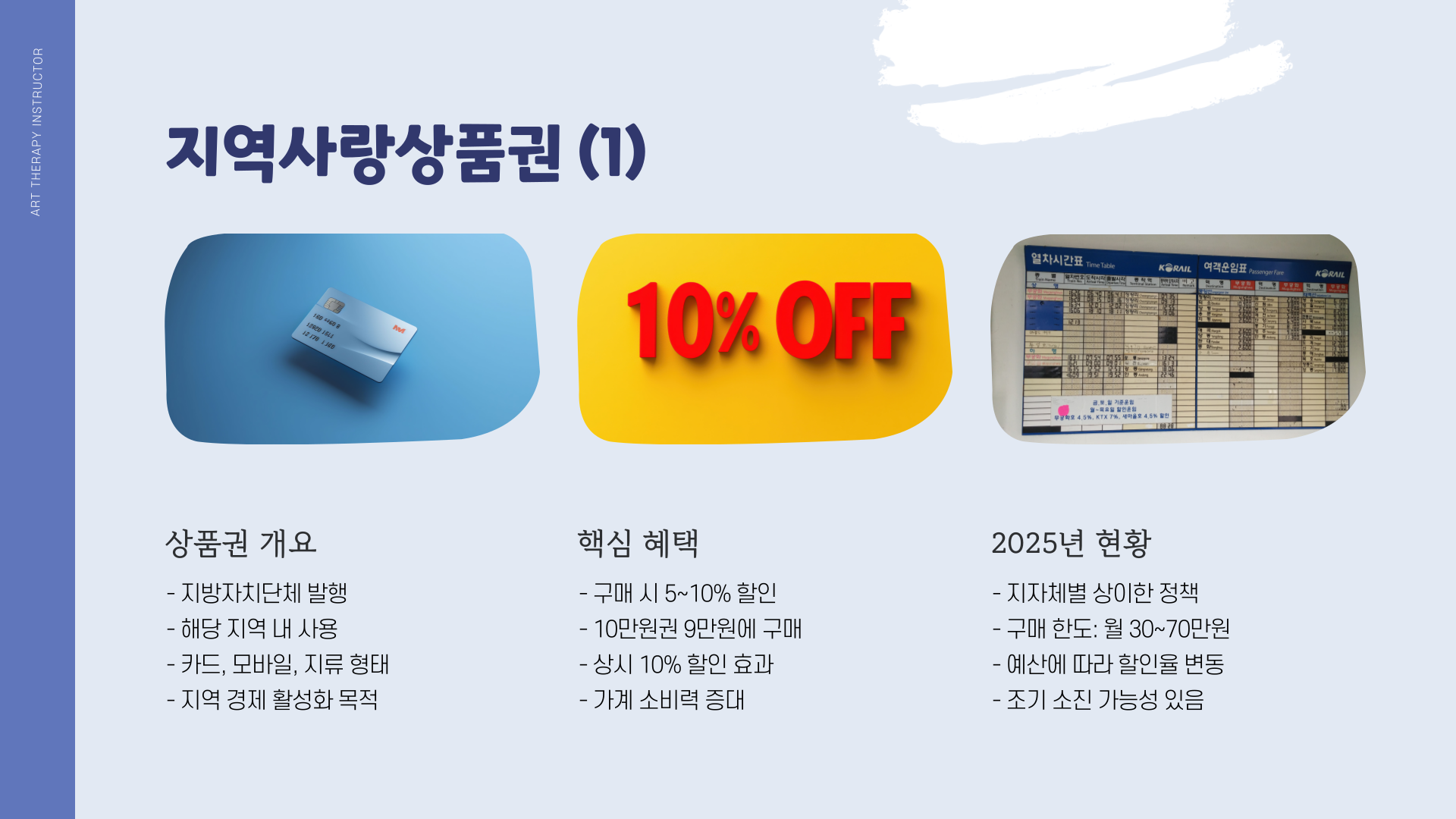 민생회복소비쿠폰-지역화폐