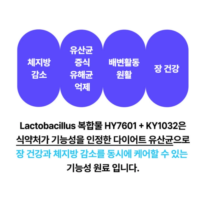 듀얼플랜 유산균 내돈내산 후기 부작용 효능 복용법 다이어트 효과는?