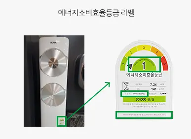 소상공인 에어컨 지원