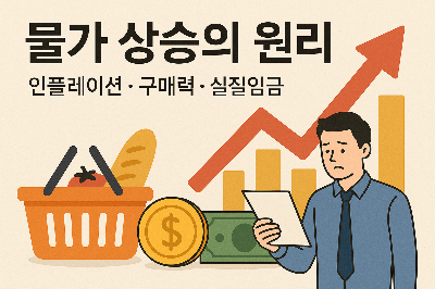 물가상승 이미지