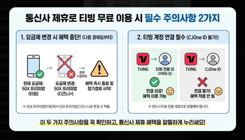 티빙 무료체험 신청 방법 및 요금제 비교