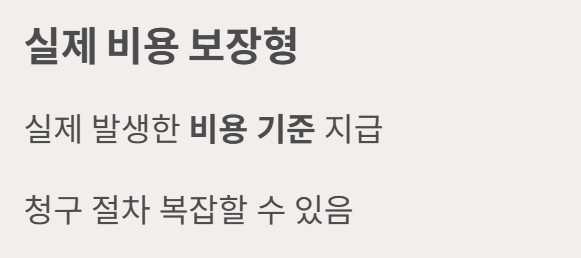 간병보험