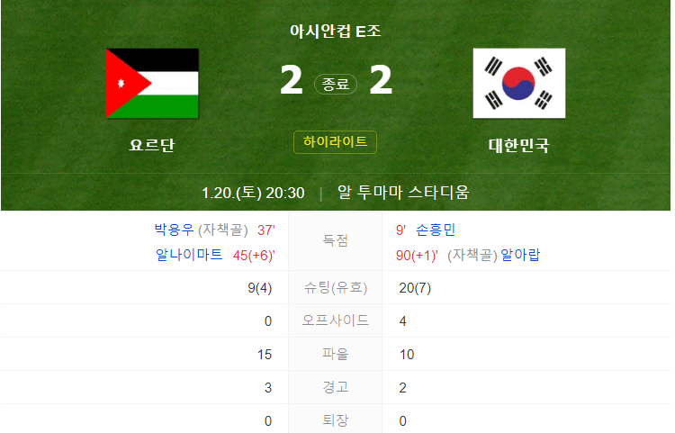 한국-요르단-경기-결과-사진