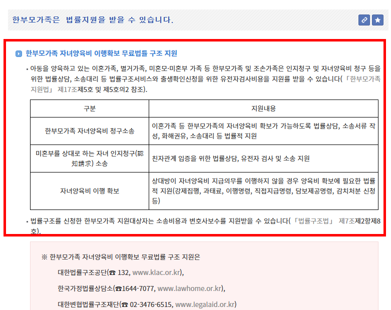 한부모가정 자격조건 확인 방법