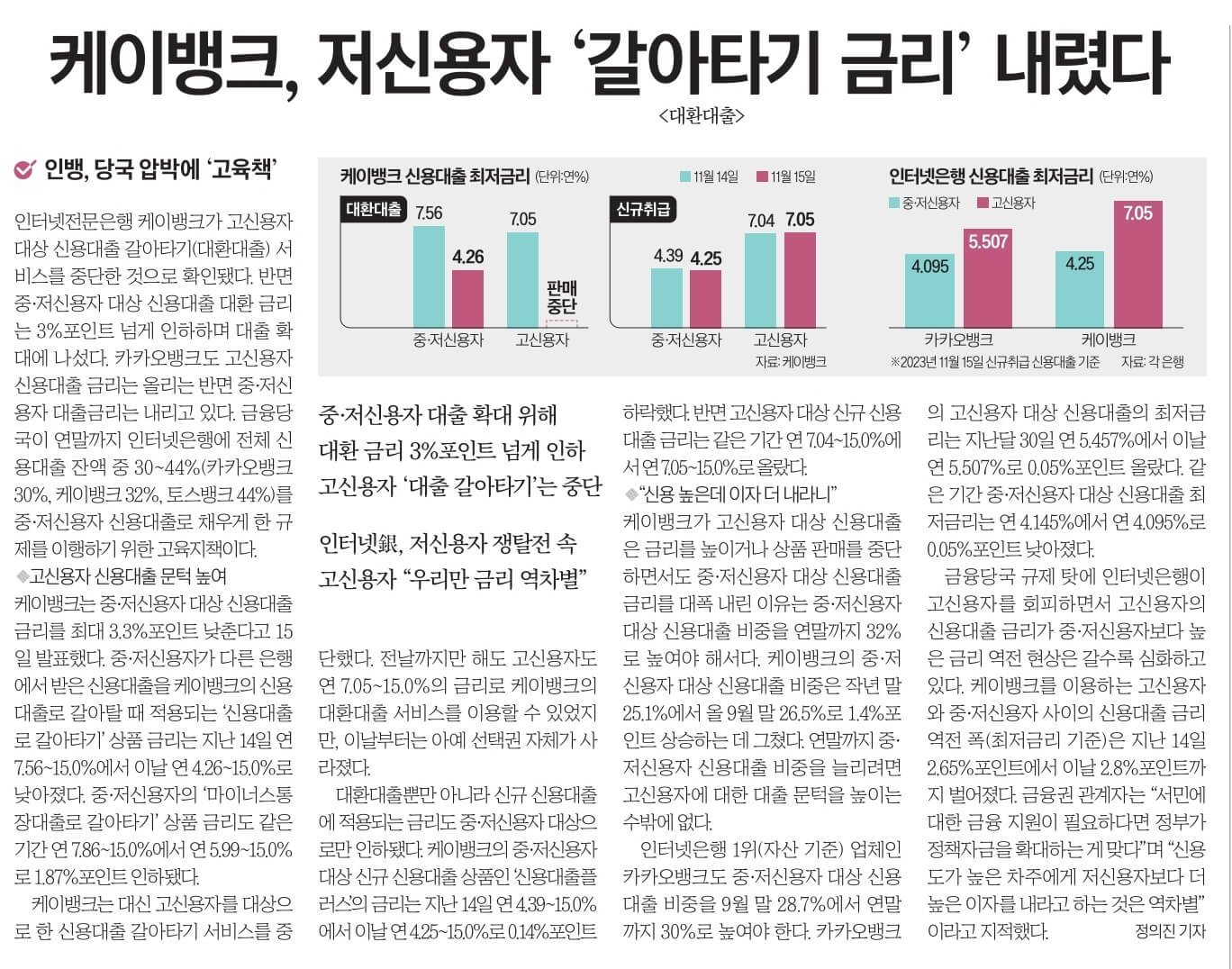 11월 16일 목 신문스크랩