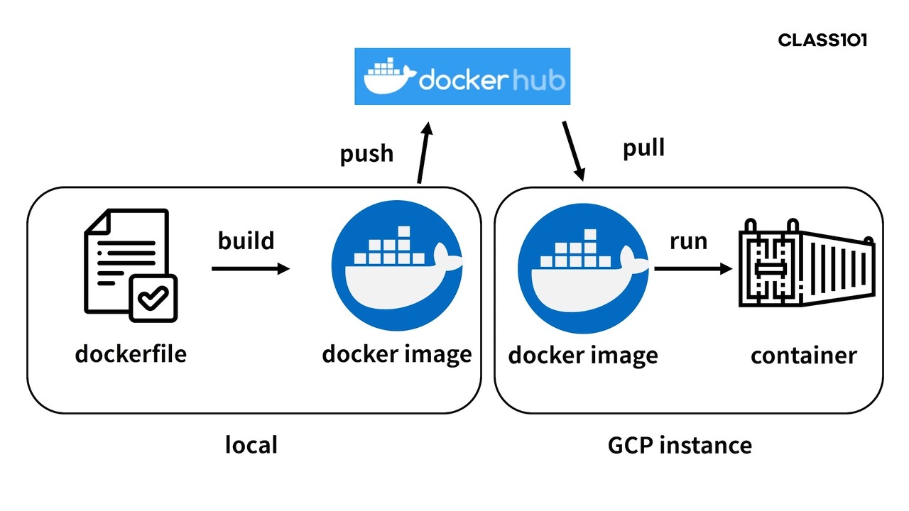 article thumbnail image