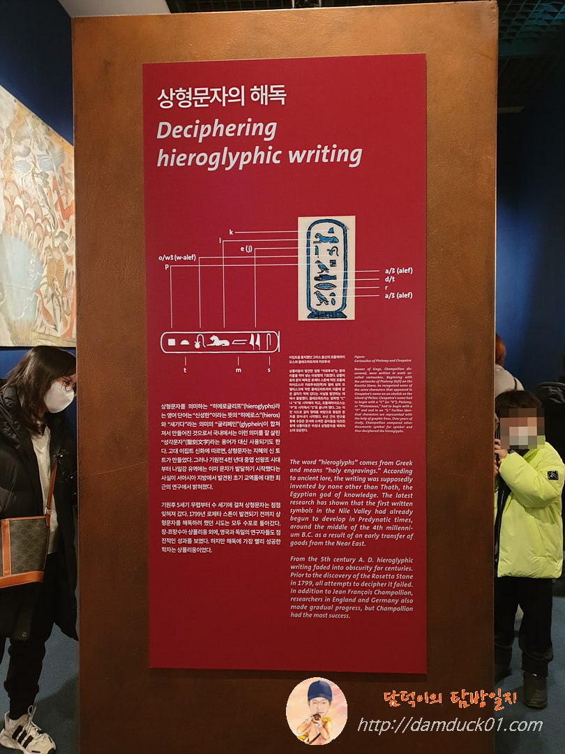 상형문자의 해독 설명