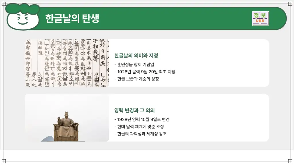 한글날의 탄생