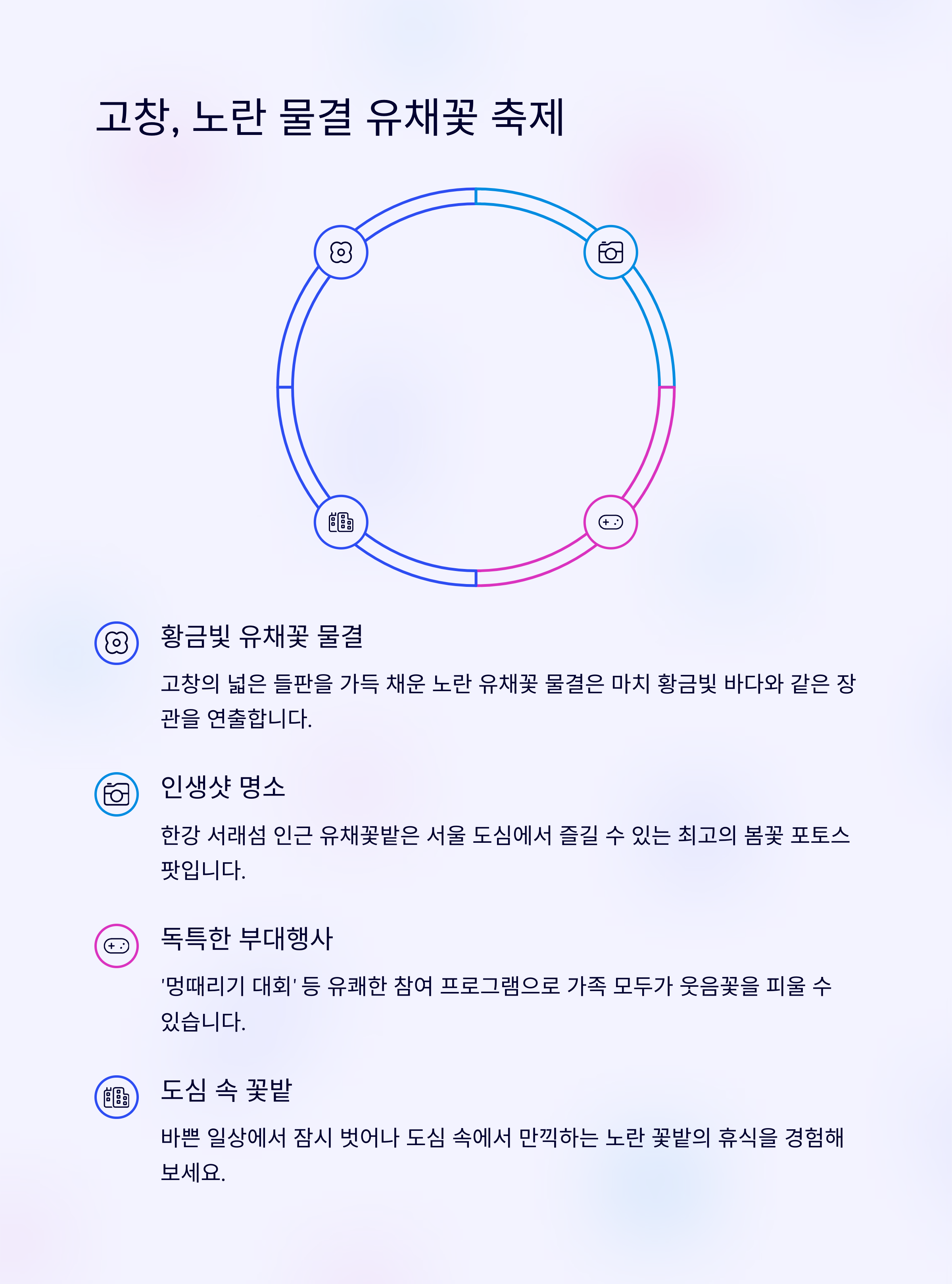 2025년 4월 가족과 함께 즐길 수 있는 주요 축제