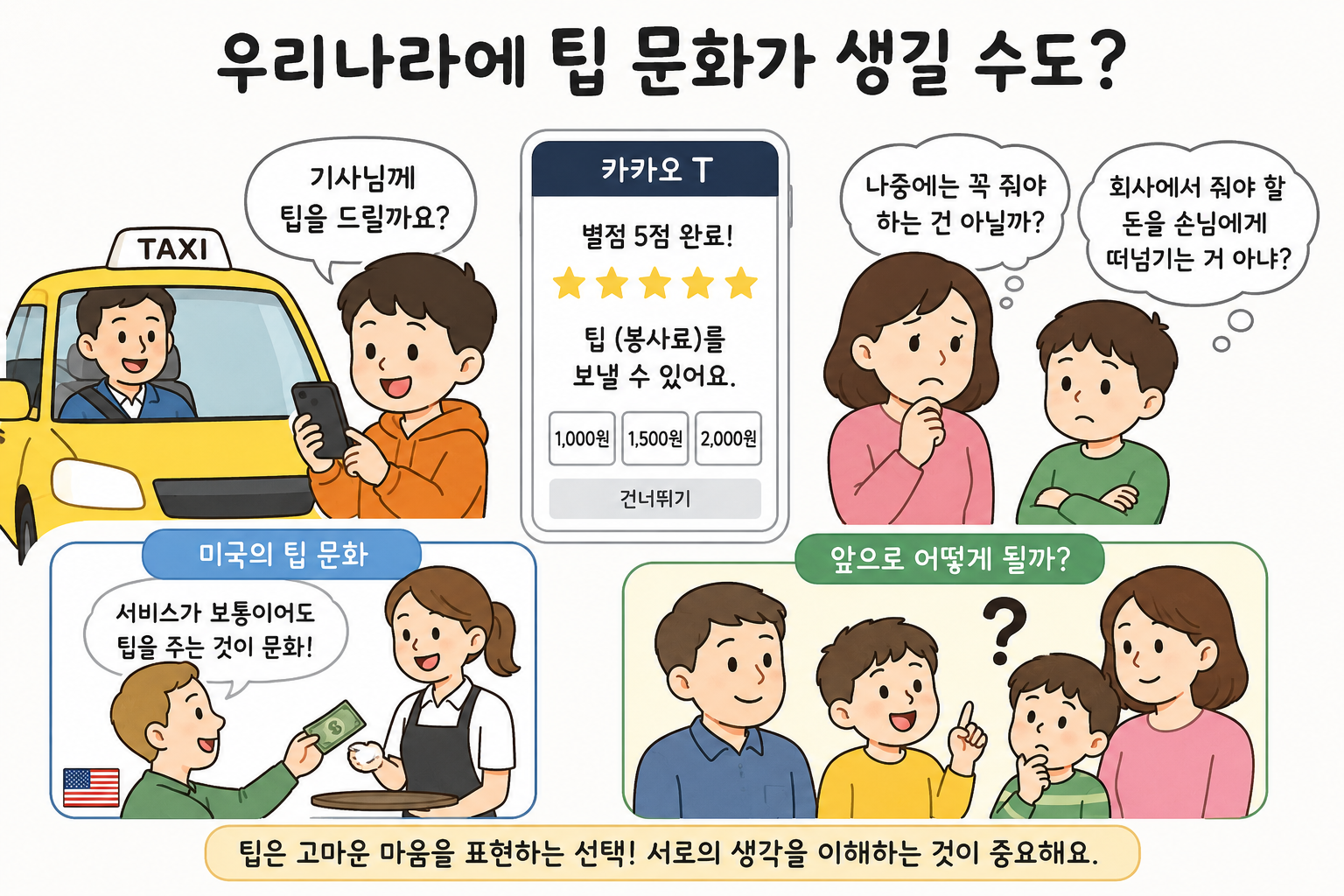 후후랑 경제이야기-우리나라에도 팁 문화가?