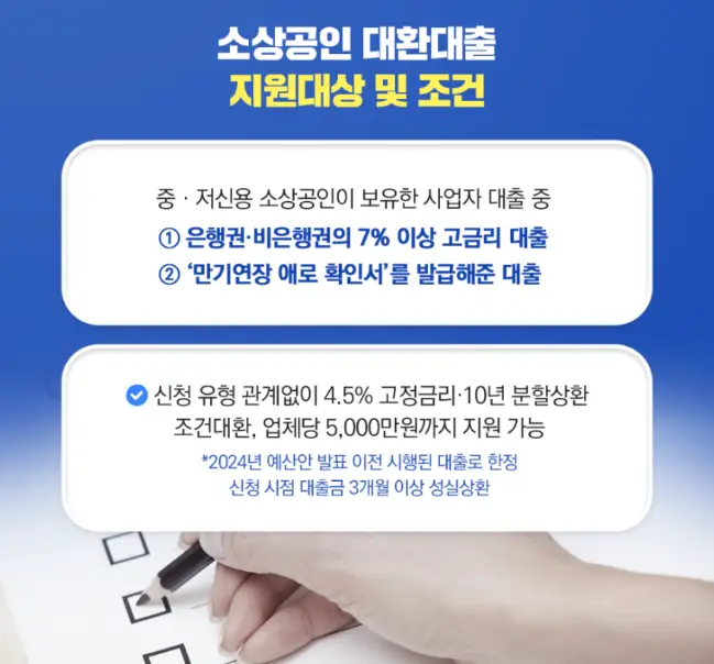 소상공인- 파란배경 상단 중앙 두꺼운 흰글씨 소상공인 대환대출아래 노란색 두꺼운 글씨 지원대상 및 조건 가운데 테두리가 둥근 하얀박스 안 검은글씨 중저신용 소상공인이 보유한 사업자 대출중 아래 파란글씨 1. 은행권 비은행권의 7% 이상 고금리 대출 2.'만기연장 애로 확인서'를 발급해준 대출