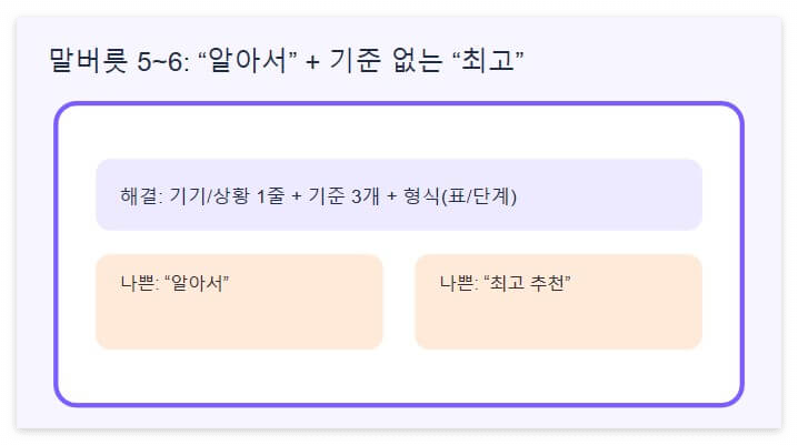 시니어 초보자가 자주 하는 말버릇 7가지
