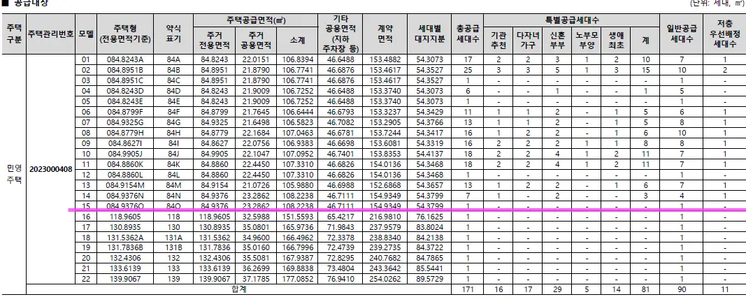 용인 센트레빌 그리니에
