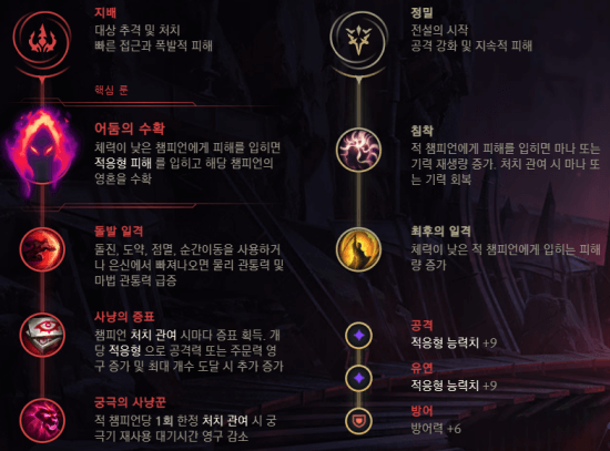 AP-제리-룬