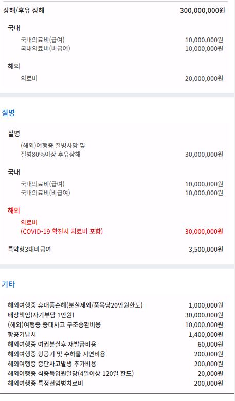 여행엔보험 고급형 보장금액 사진