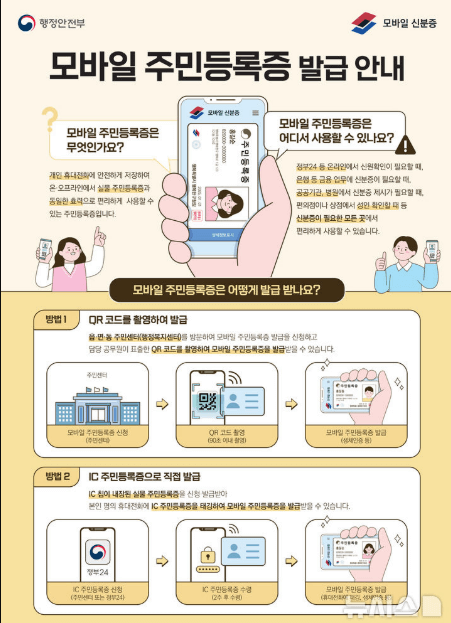 모바일주민등록증 신청 방법 관련사진