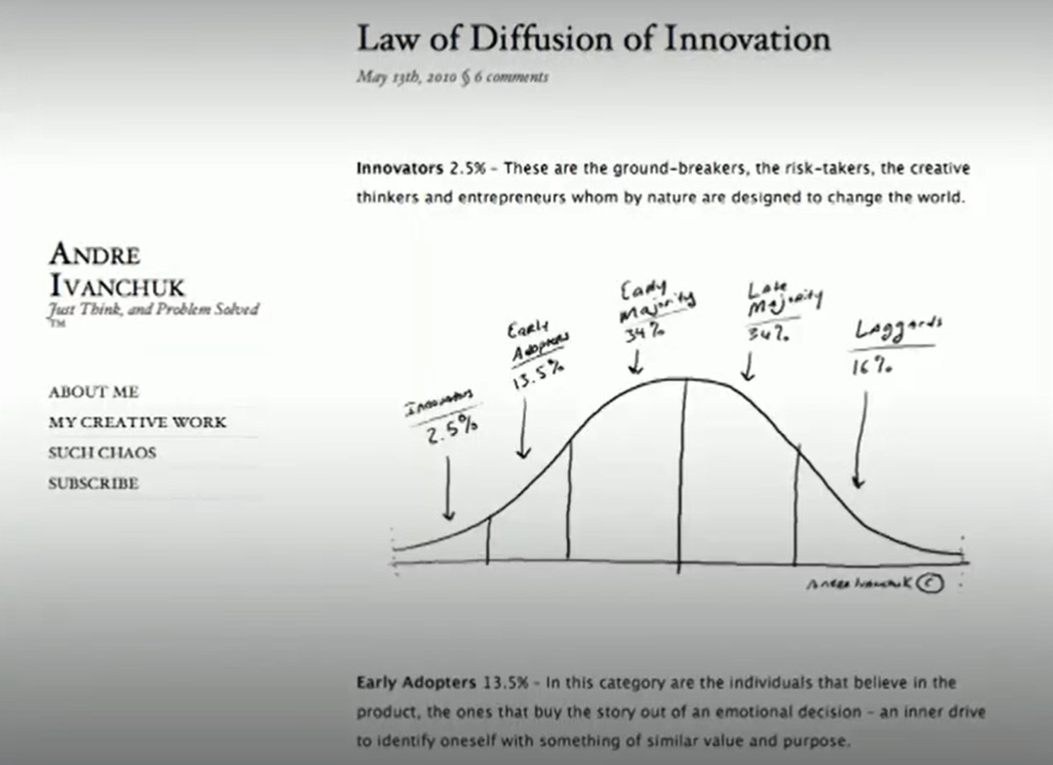 Diffusion of Innovation