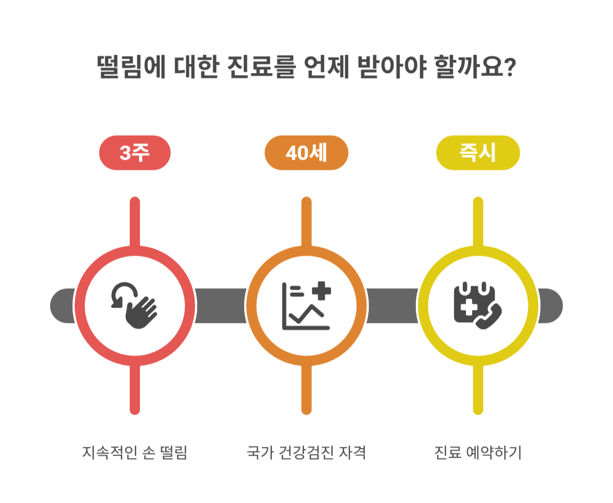손떨림 언제 병원에 가야 할까? 진료 시기 가이드