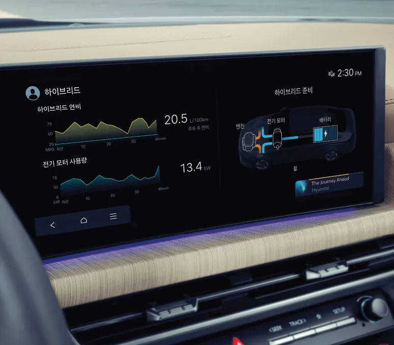 현대 쏘나타 이미지