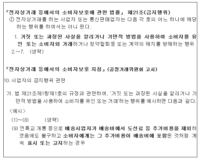 다리 있는 섬 배송비 돌려받으세요 (출처: 공정거래위원회)