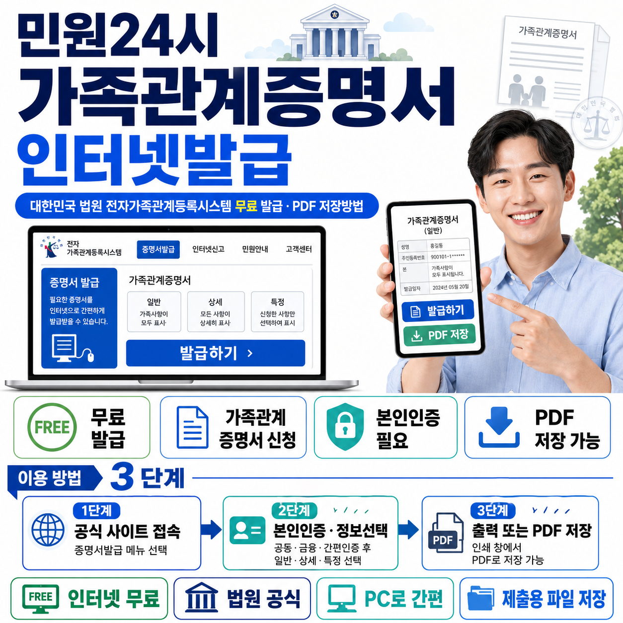민원24시 가족관계증명서 인터넷발급｜대법원에서 무료 발급&middot;PDF 저장방법