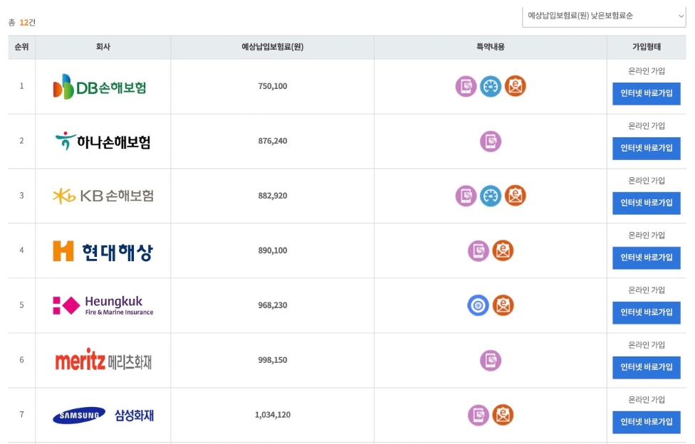 보험다모아 자동차보험 비교 견적 화면