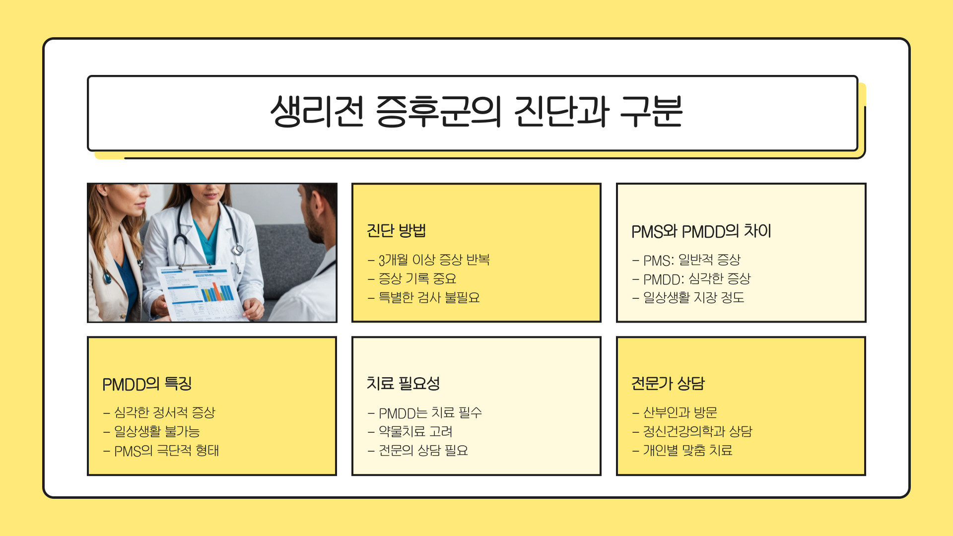 생리전 증후군
