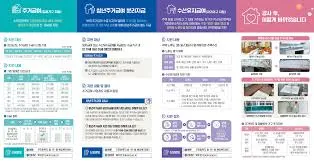 주거급여 지원금액