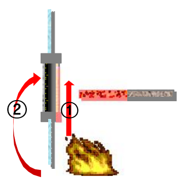 건축시공기술사 커튼월에 사용 할 수 있는 신기술공법과 차별화된 그림