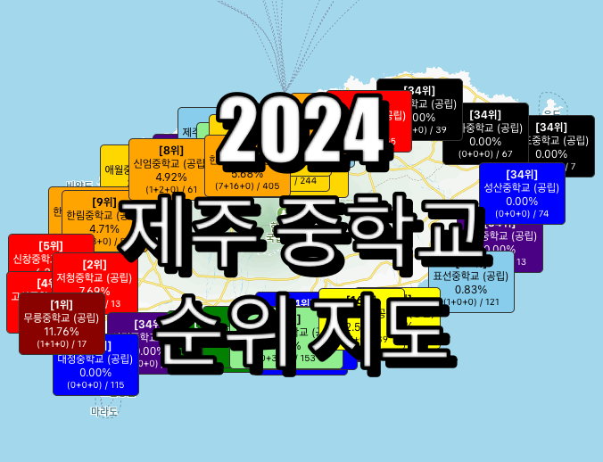 제주 중학교 순위 지도