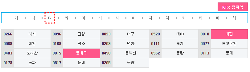 KTX 고객센터 전화번호 상담사연결 및 ARS 이용방법