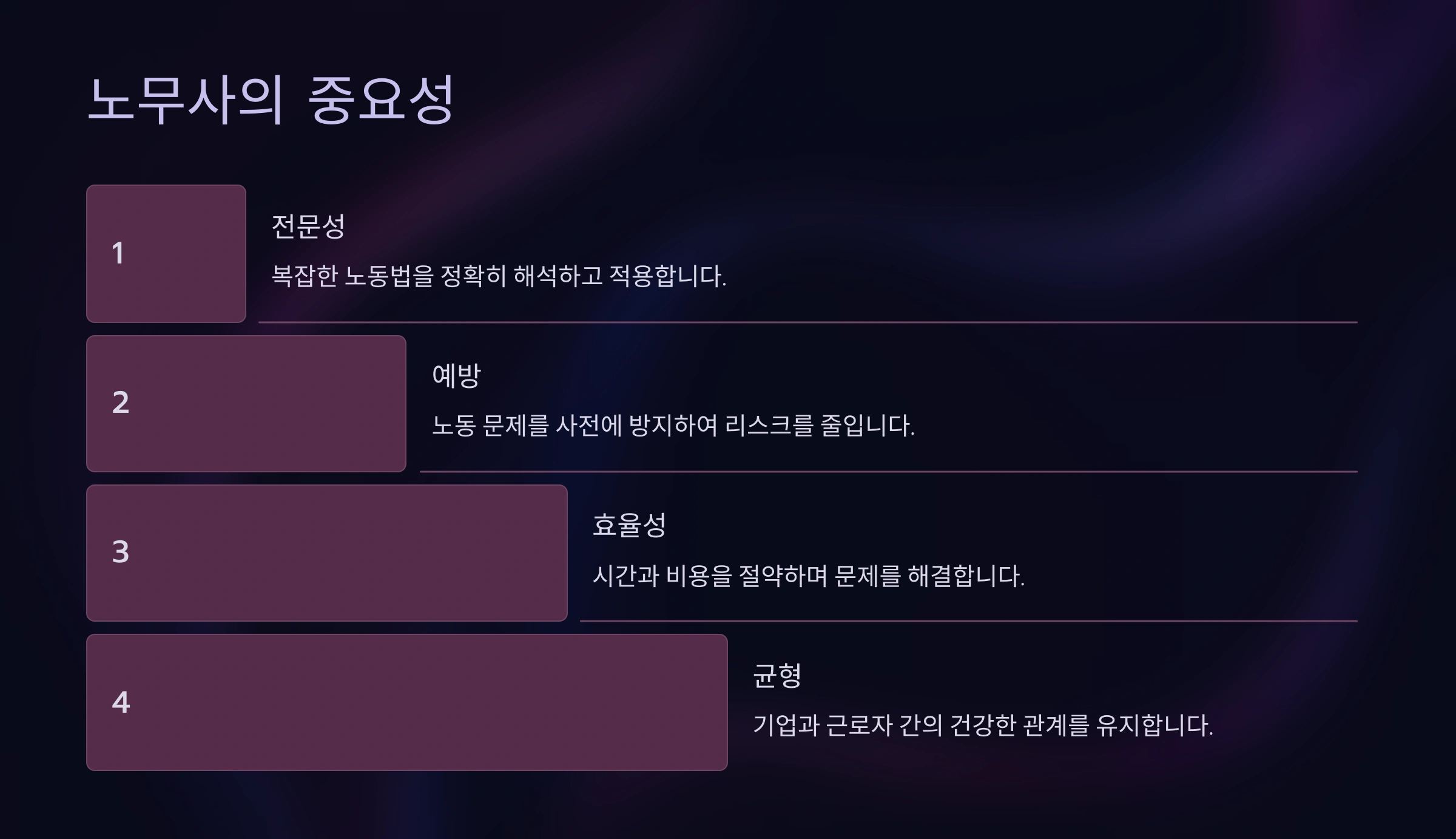 노무사의 역할과 중요성