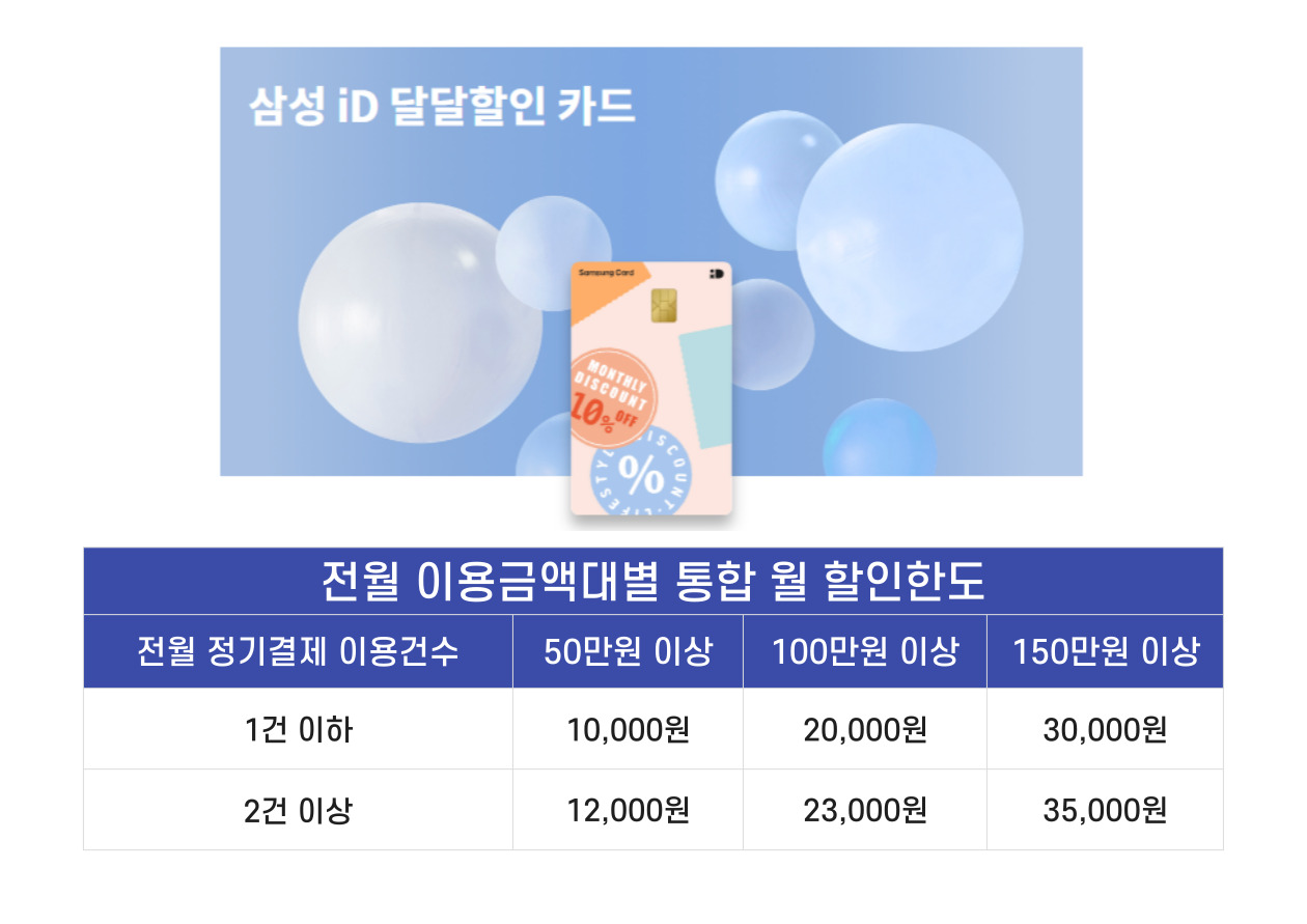 삼성-iD-달달할인-카드