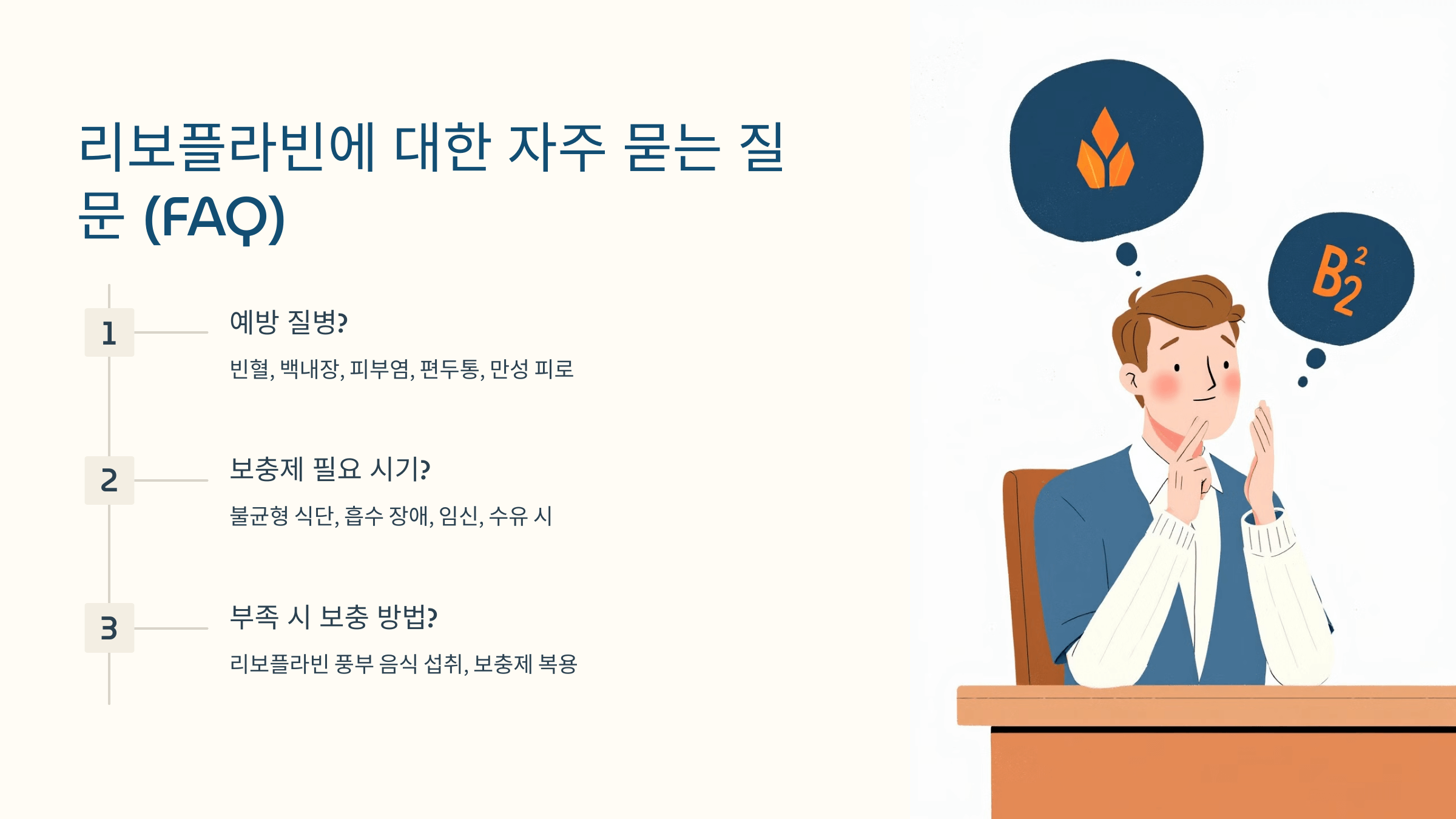 리보플라빈과 관련된 사진입니다.