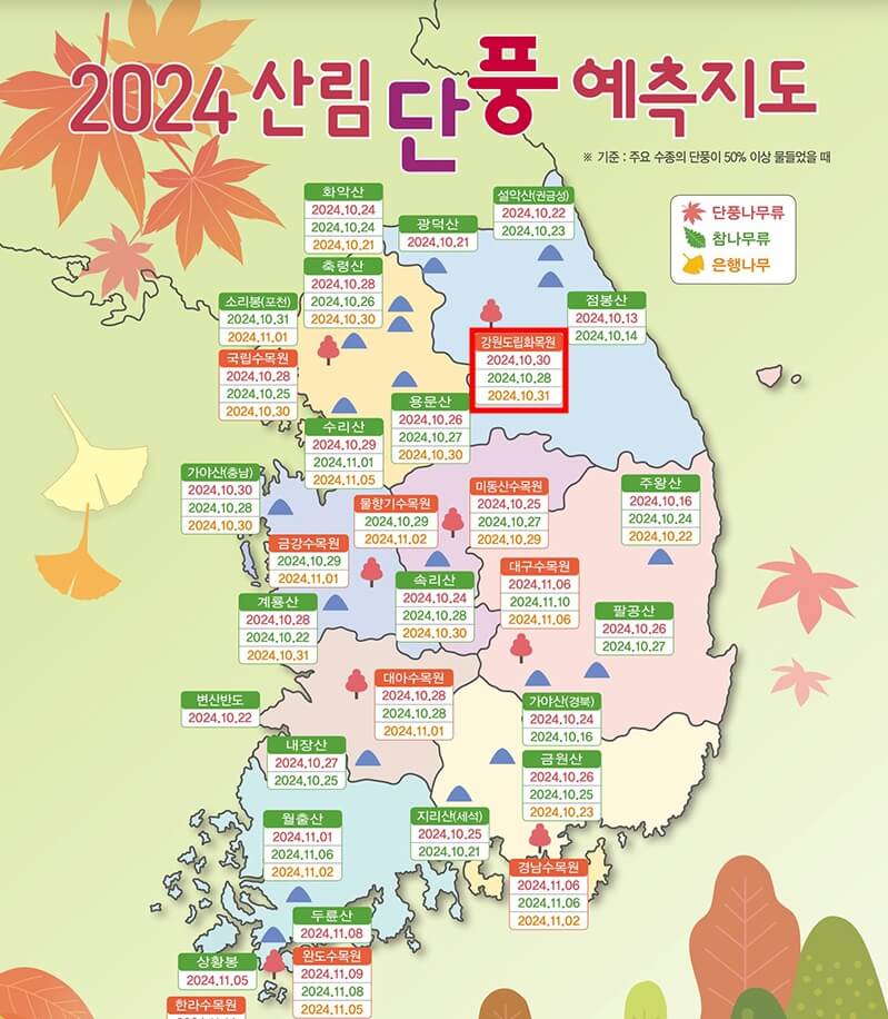 산림-단풍-예측지도